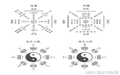 黃泉水|風水學中是什麼是黃泉水法？黃泉水法的分類